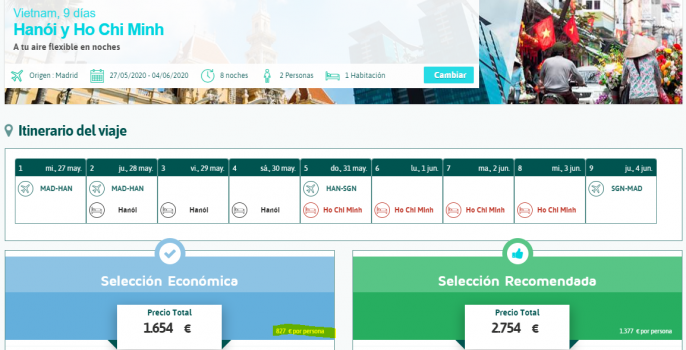 circuito por vietnam