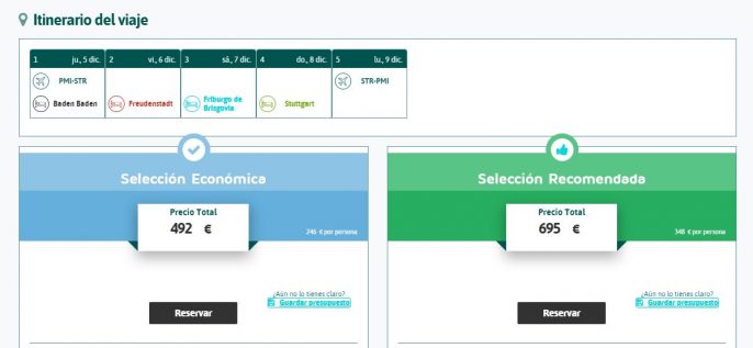 Circuito por la Selva Negra