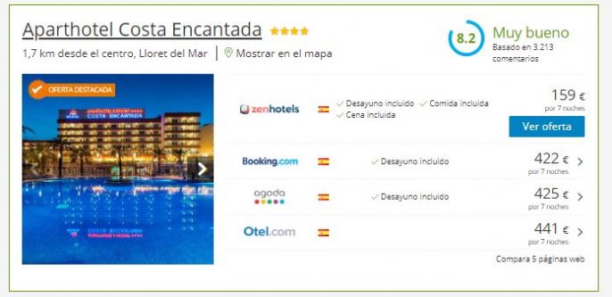 ss_wl_ht_lloretdemar