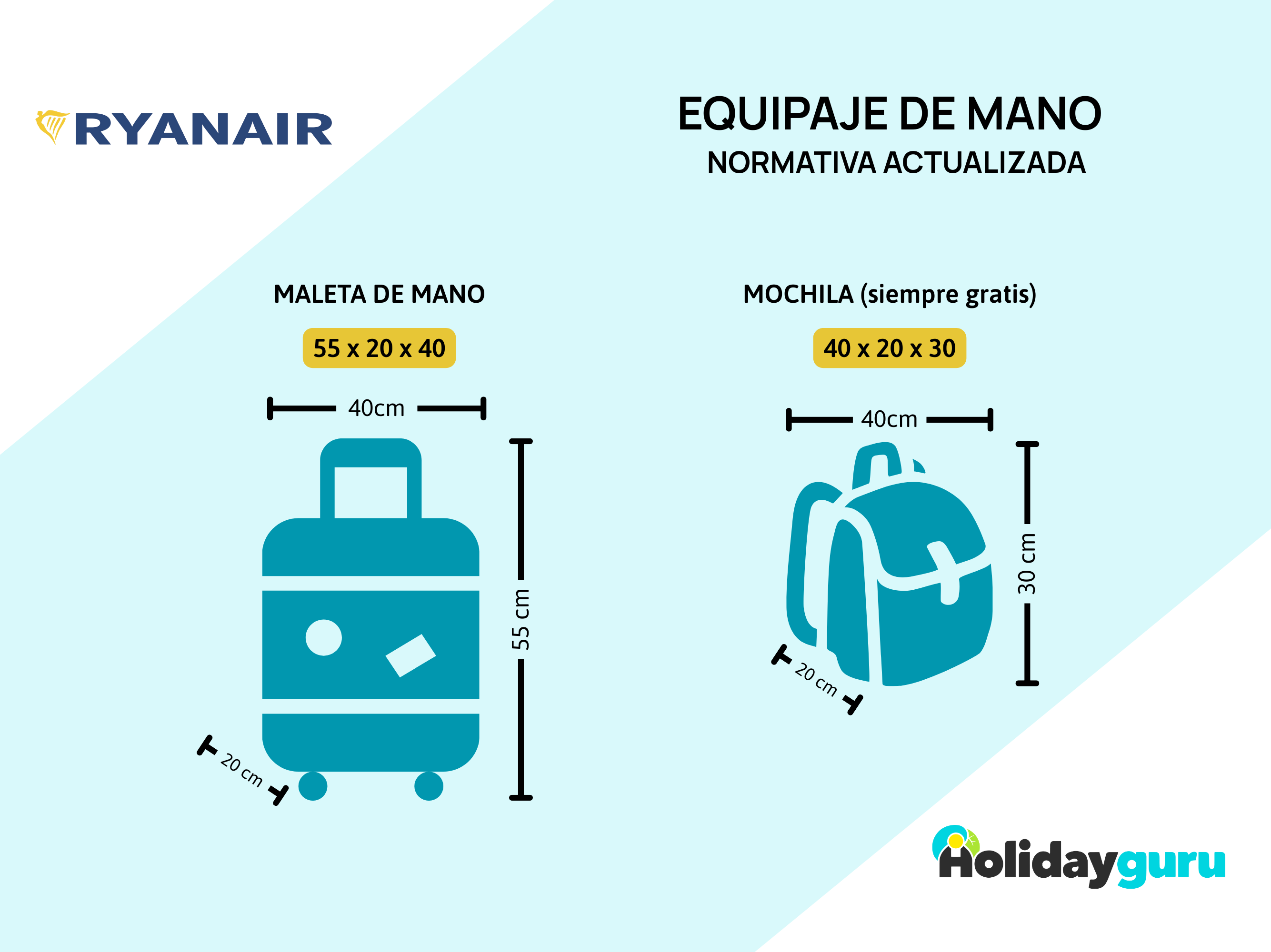Medida Maleta Portugalessence