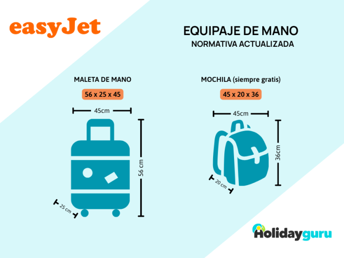 Equipaje De Mano In English